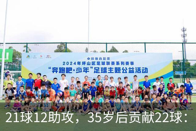 21球12助攻，35岁后贡献22球：梅西世界杯20年以传奇收场？